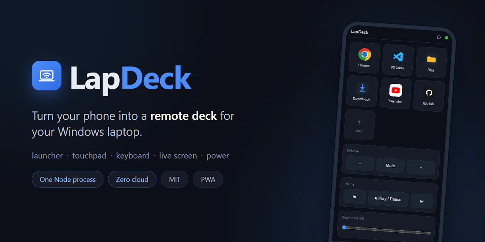 LapDeck screenshot 1