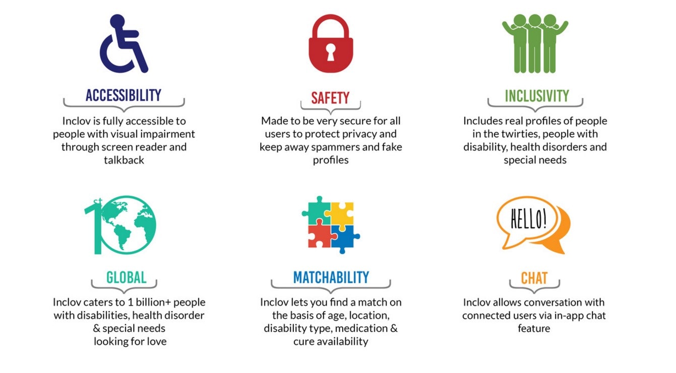 Inclov gallery image