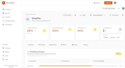 MaveilleIA gallery image