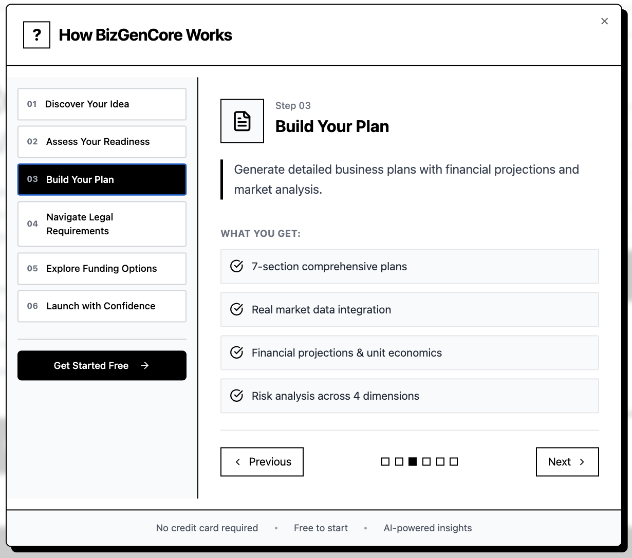 The future of Business launch - Main product screenshot demonstrating key features and user interface