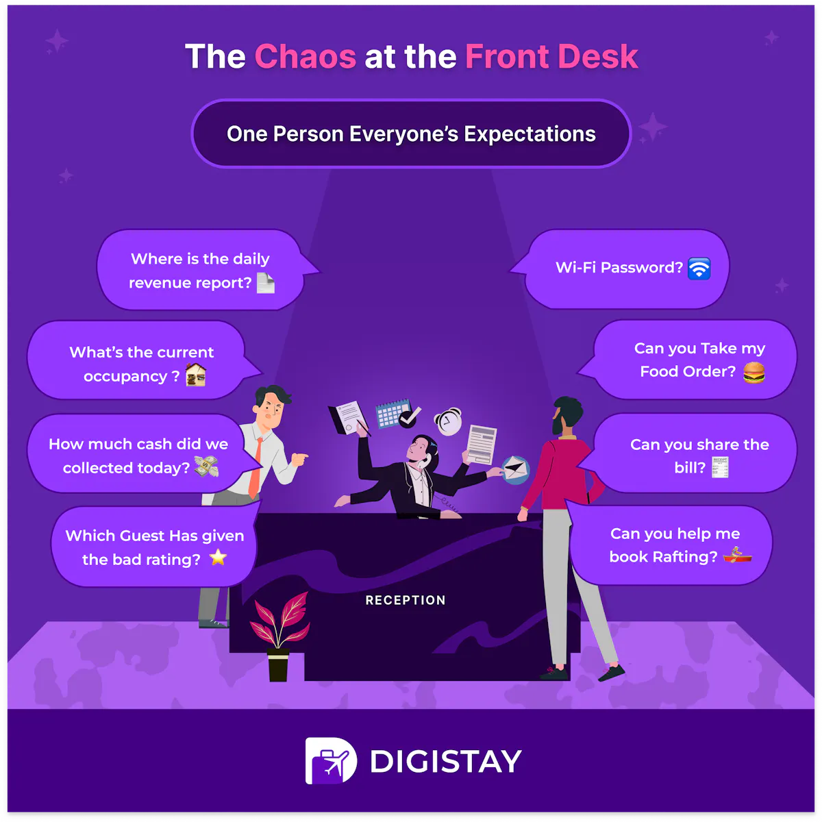 DigiStay
