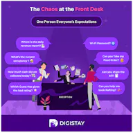 DigiStay
