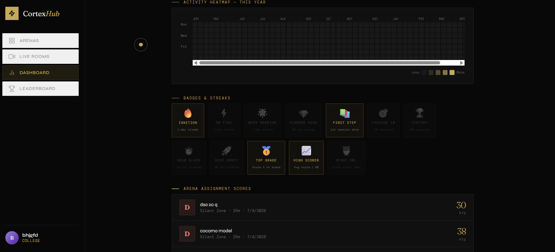 Cortex Hub gallery image