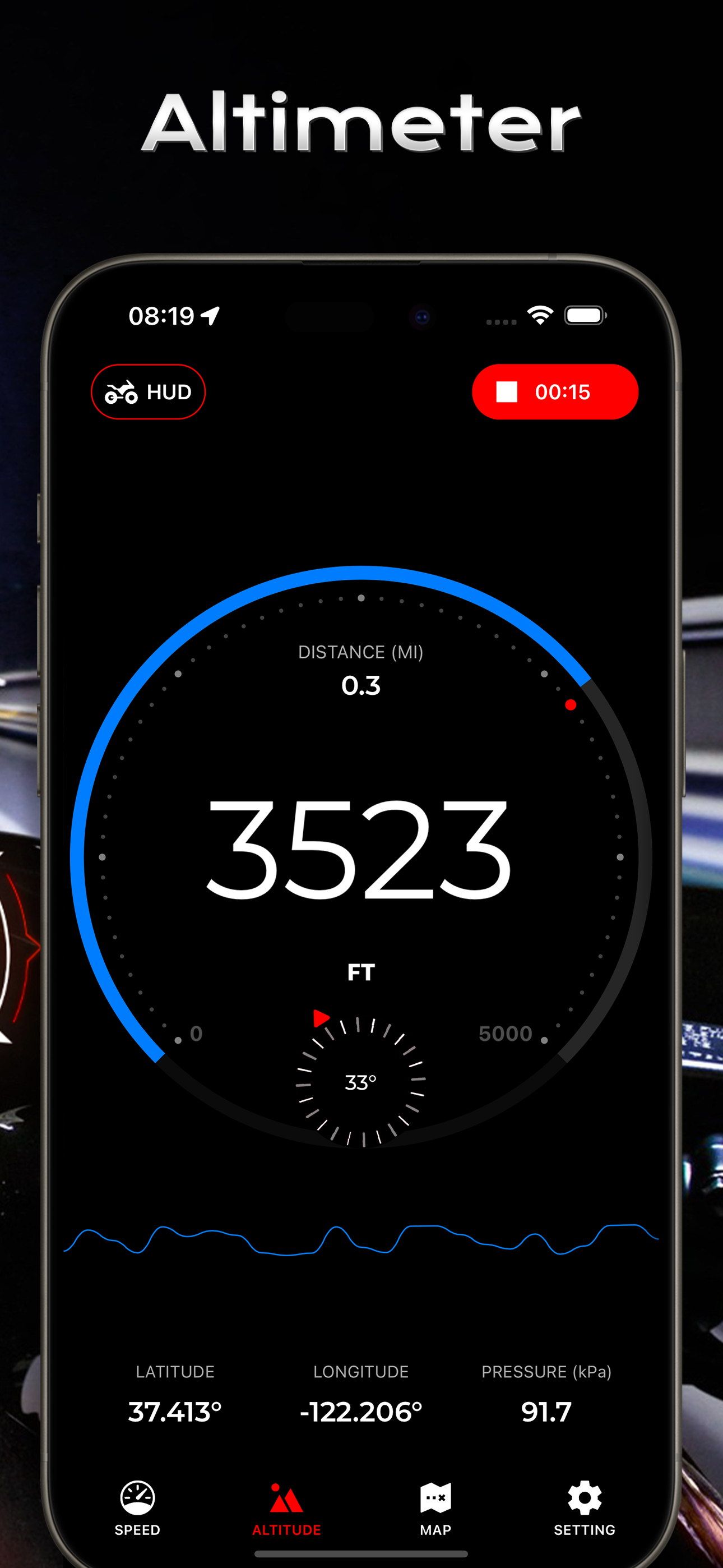 Speedometer by GPS media 3