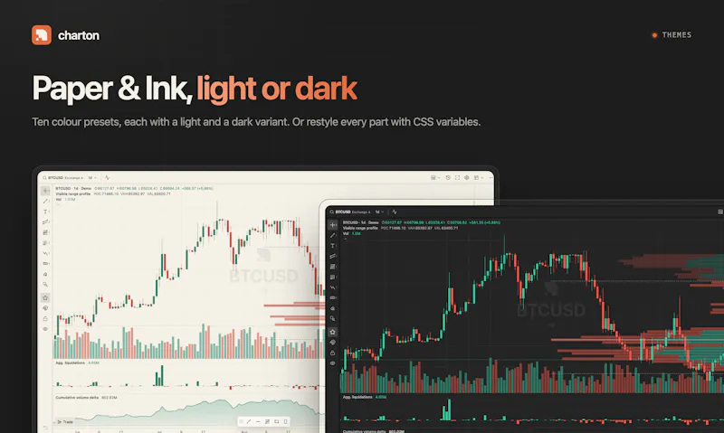 ChartOn screenshot 5