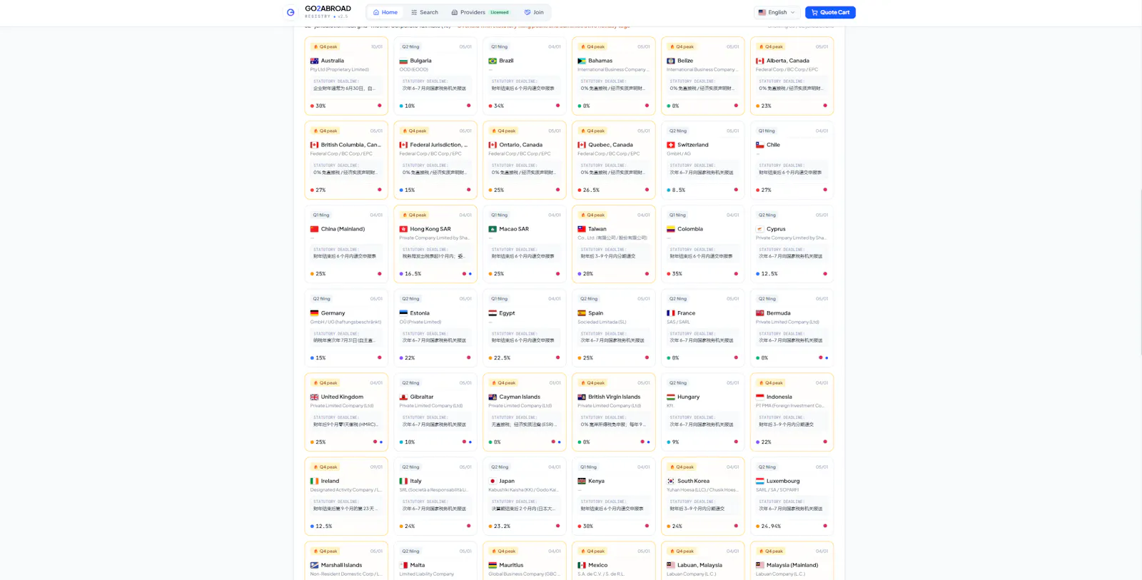 GO2ABROAD Registry screenshot 1