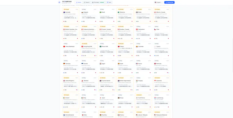 GO2ABROAD Registry screenshot 1