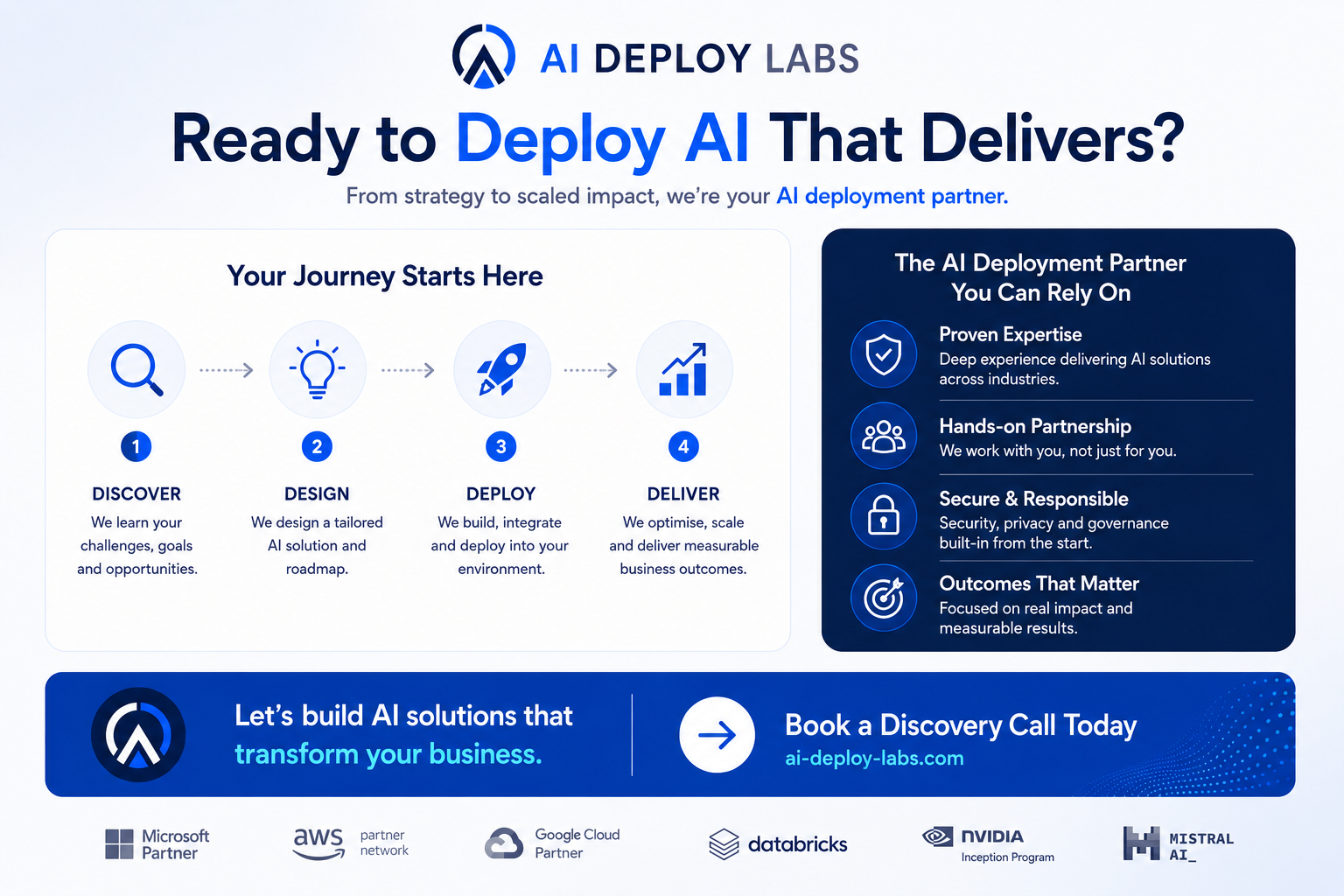 AI Deploy Labs gallery image