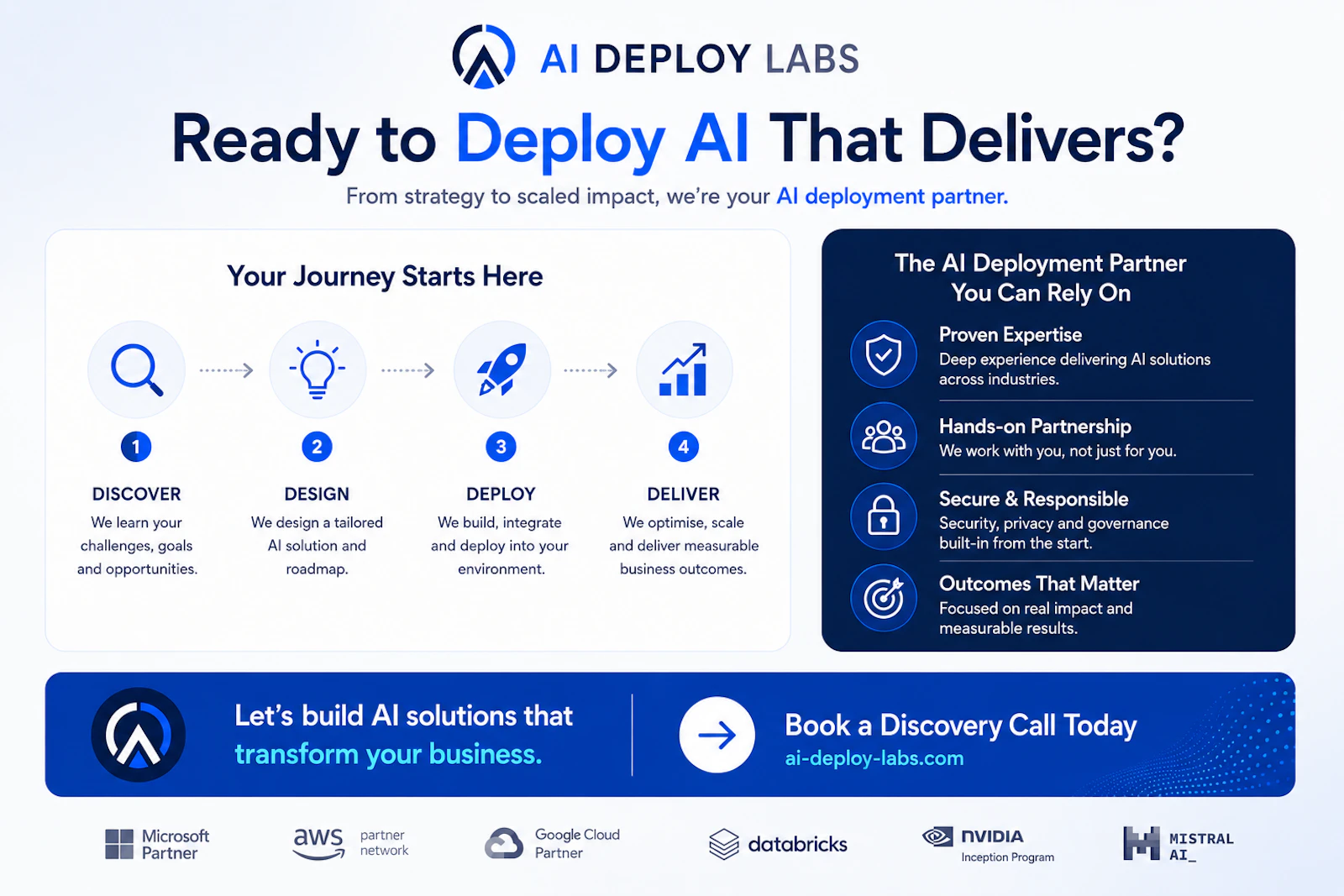 AI Deploy Labs screenshot 6