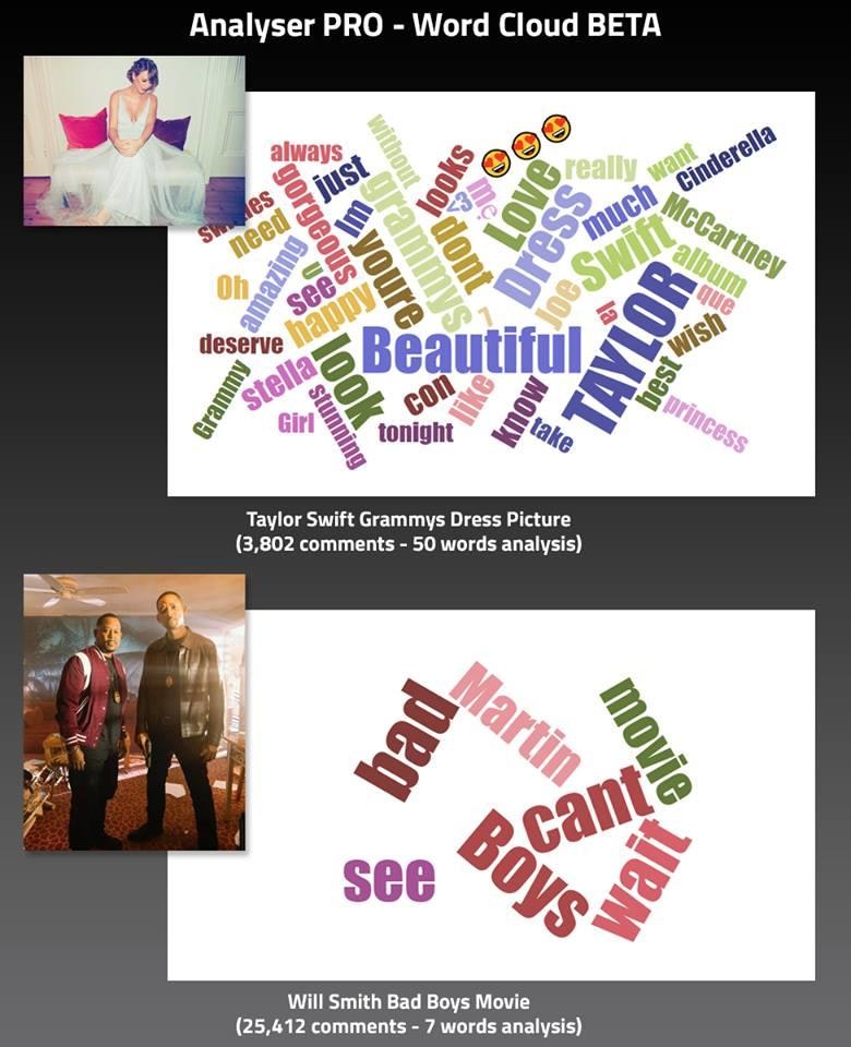 Analyser PRO gallery image