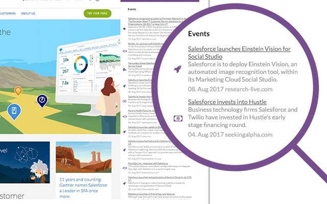 PredictLeads gallery image