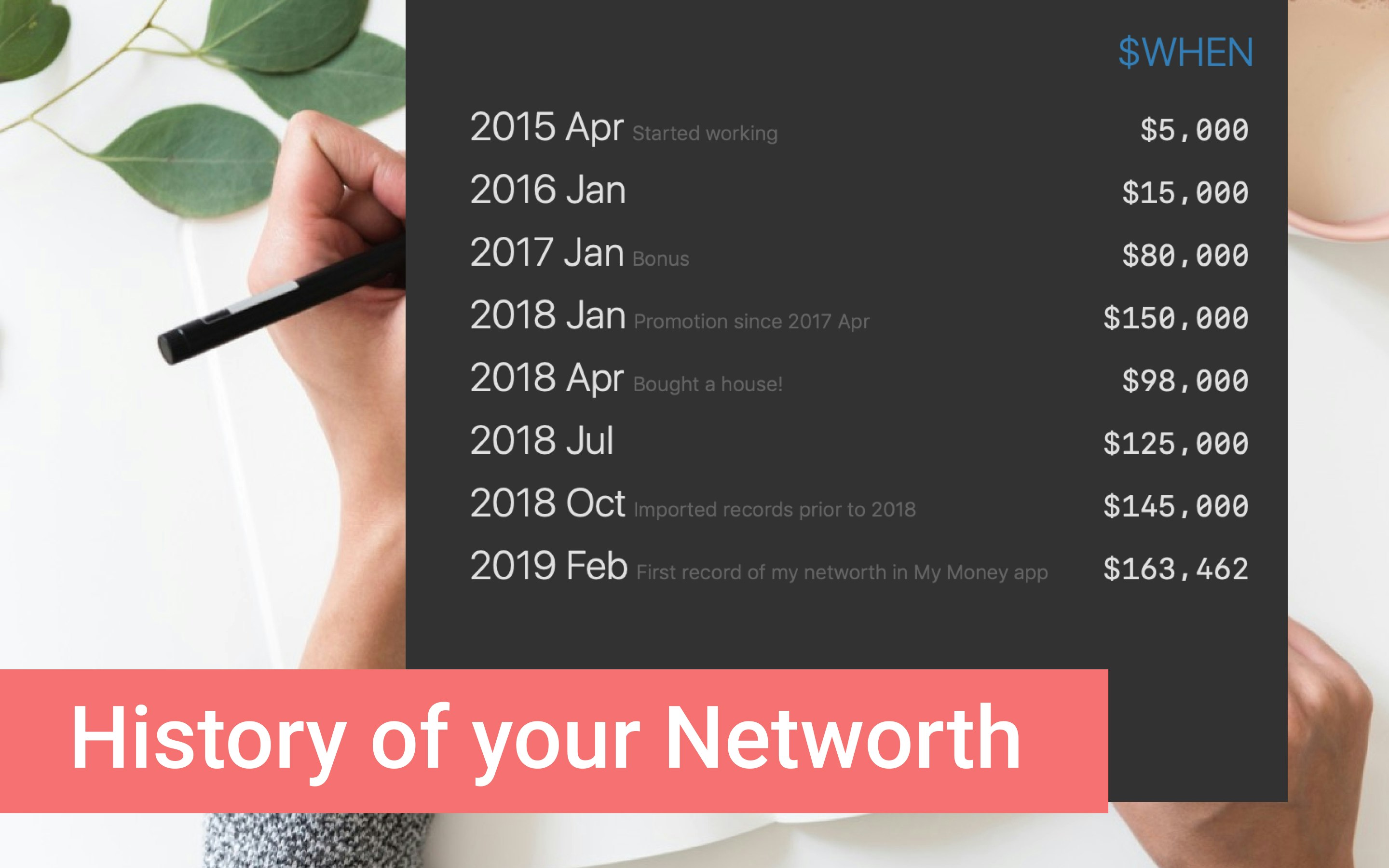 My Money gallery image