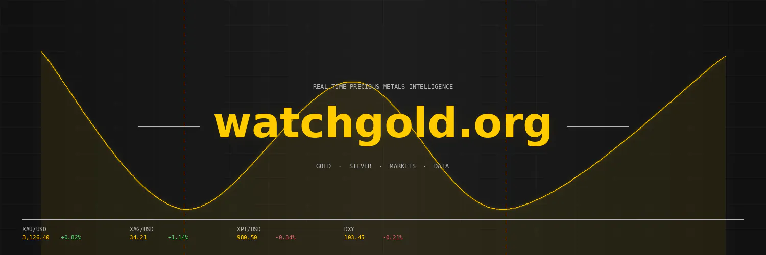 Watchgold.org gallery image