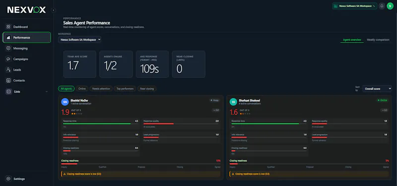 Nexvox screenshot 3