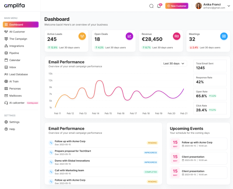 amplifa media 2