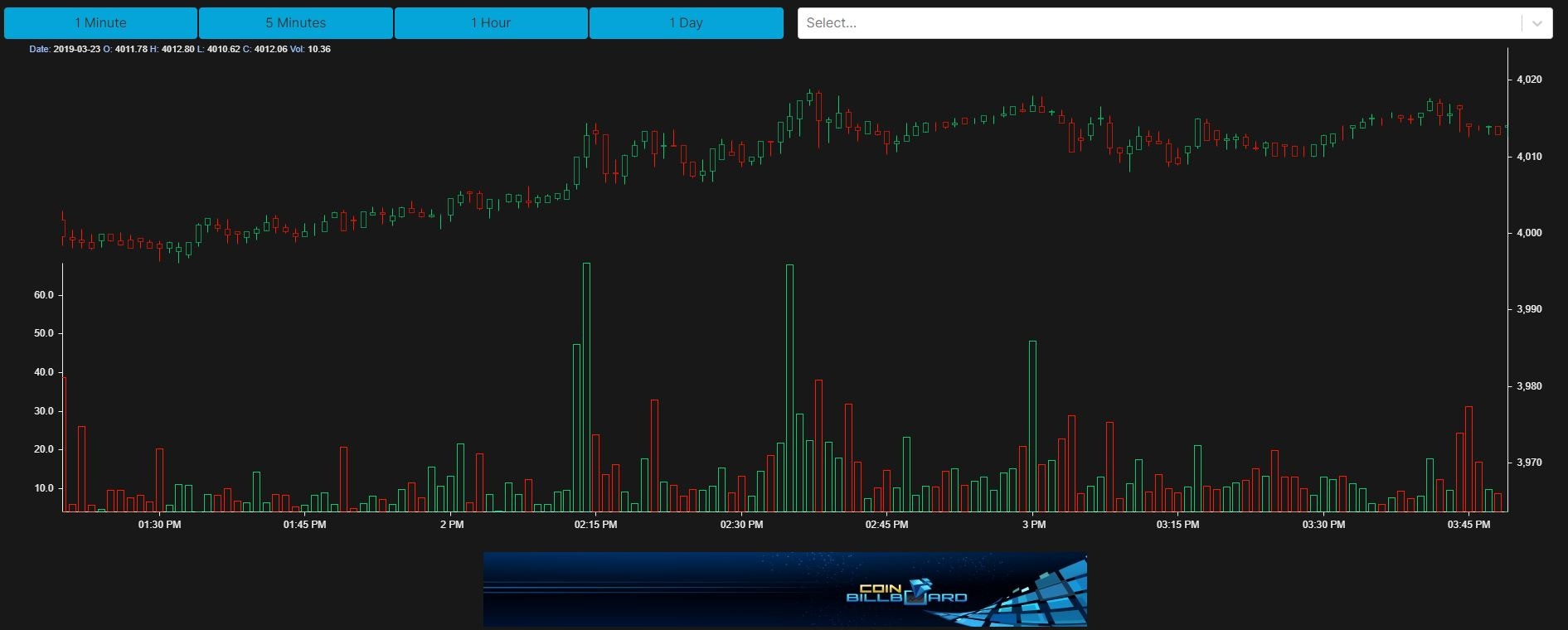 Coinbillboard gallery image