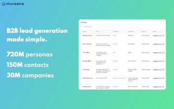 Muraena gallery image