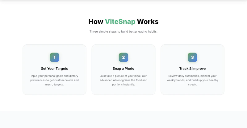 Vitesnap screenshot 3