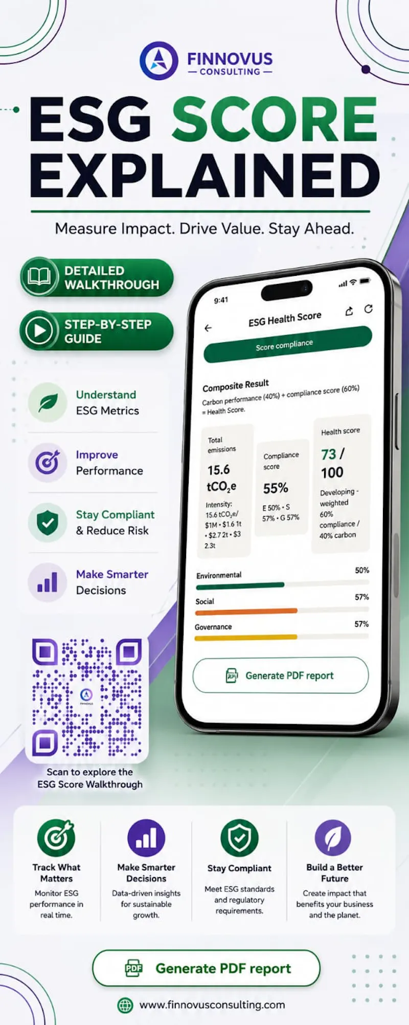 Finnovus - FinSight screenshot 6