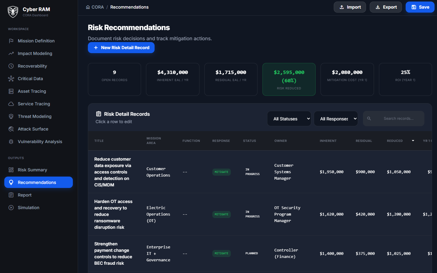 Cyber Operational Risk Assessment (CORA) gallery image