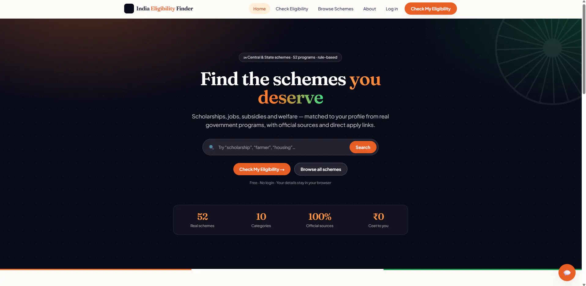 India Eligibility Finder gallery image