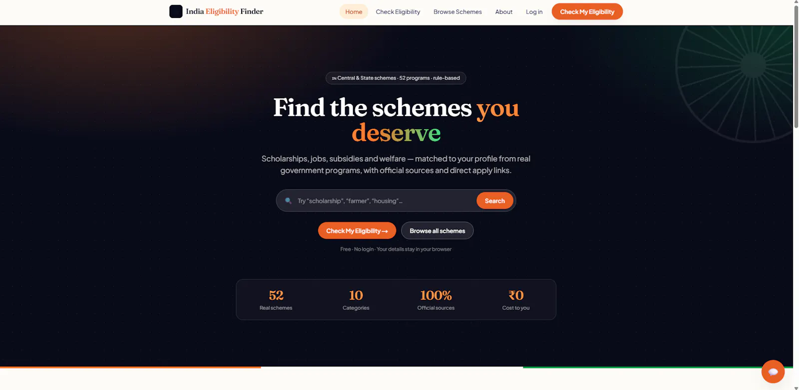 India Eligibility Finder screenshot 1