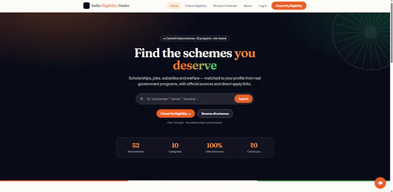 India Eligibility Finder screenshot 1