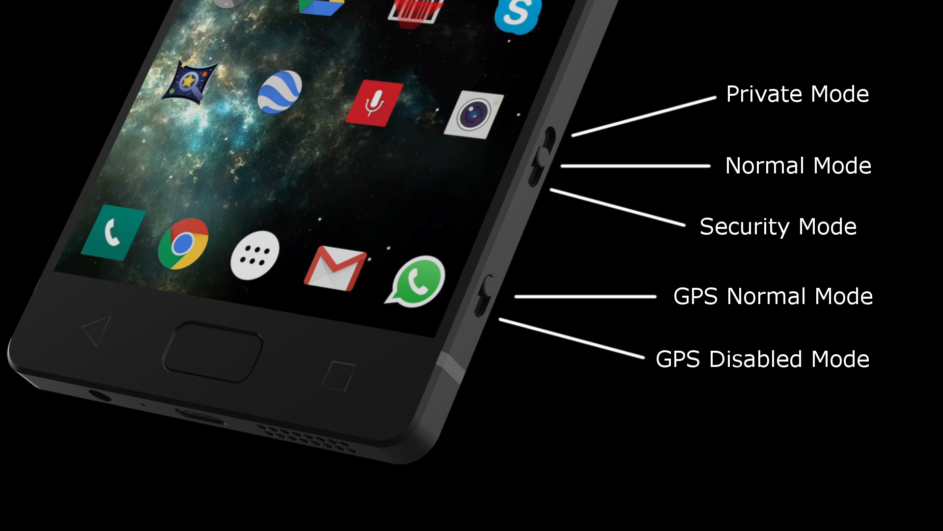 PRIVAT - Smartphone gallery image