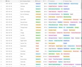 VC Deals Info gallery image