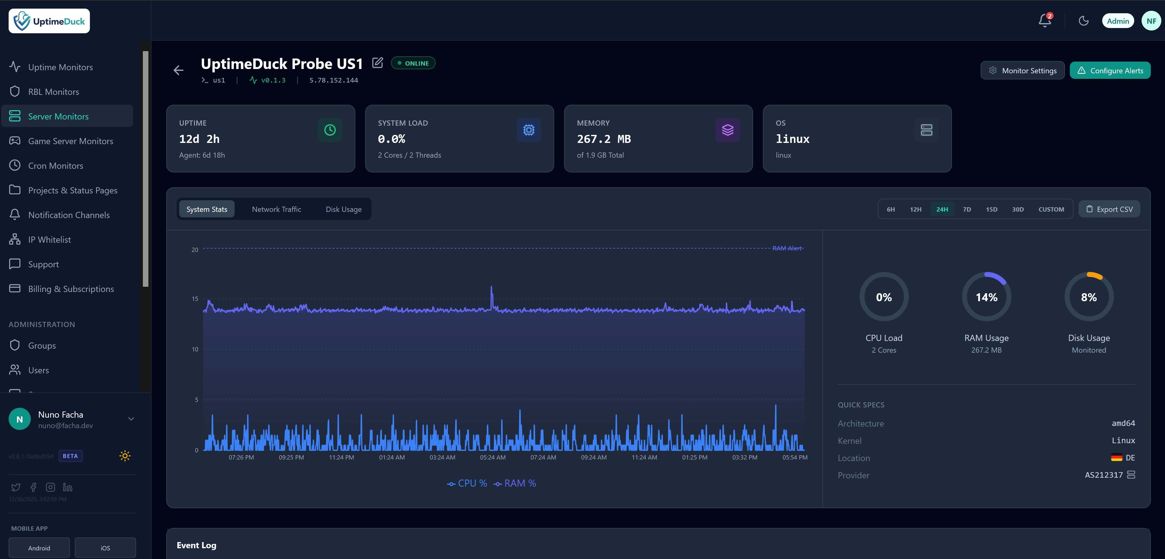 UptimeDuck gallery image