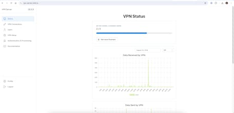 VPN Server gallery image