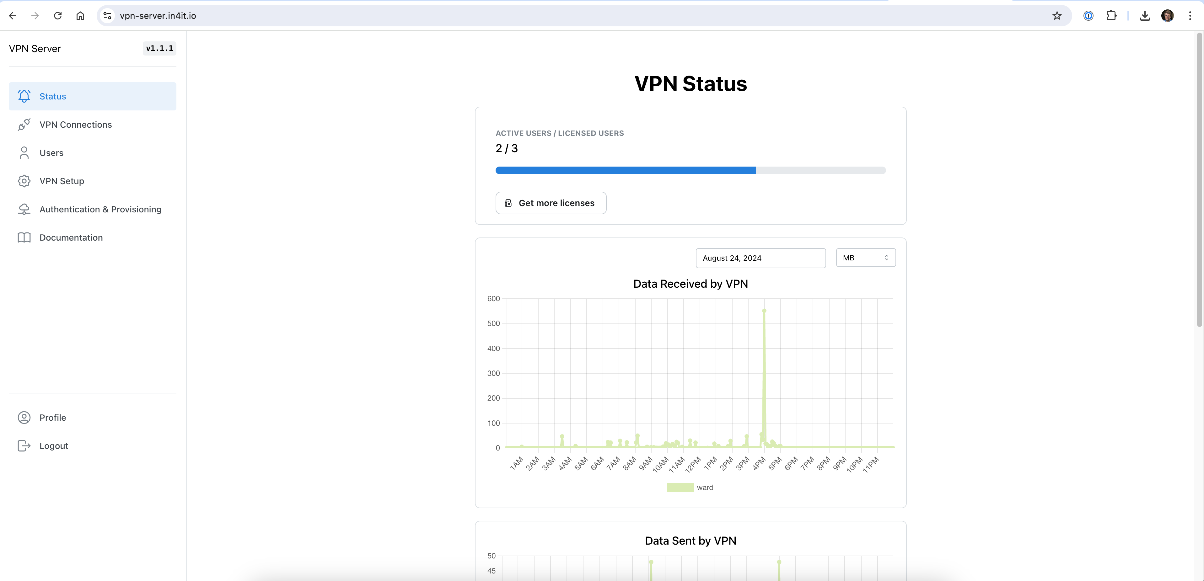 Server VPN media 2