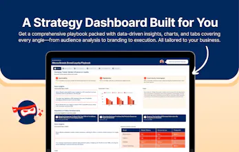 Eriko AI Marketing Playbook Generator gallery image