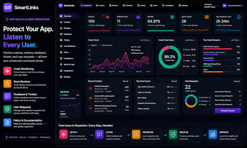 SmartLinks screenshot 9
