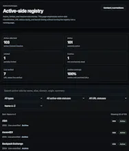 Historical Exchange Index gallery image