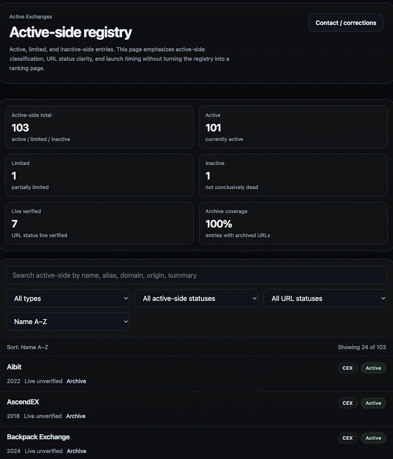 Historical Exchange Index screenshot 4