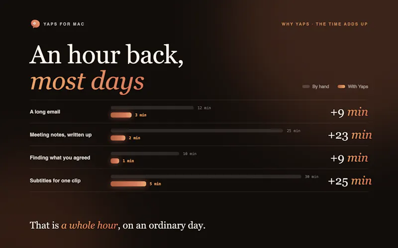 Yaps screenshot 6