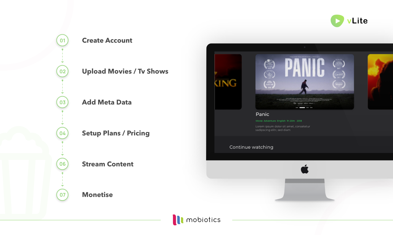 vlite media 2