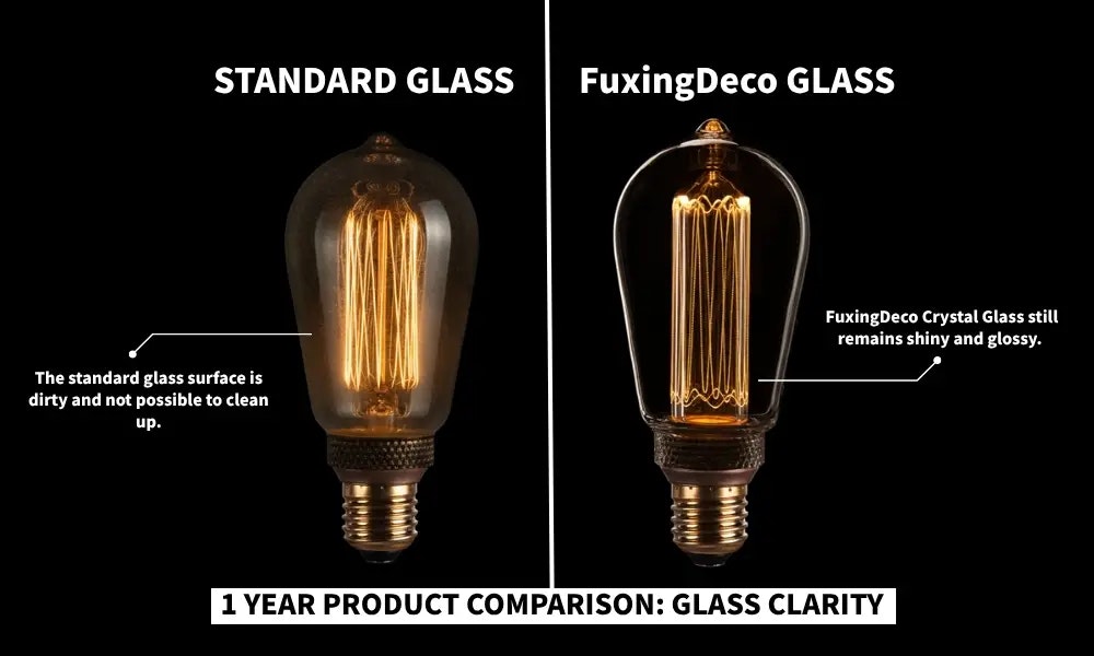 FuxingDeco LED Filament Bulbs - Screenshot 3 showing product features and functionality