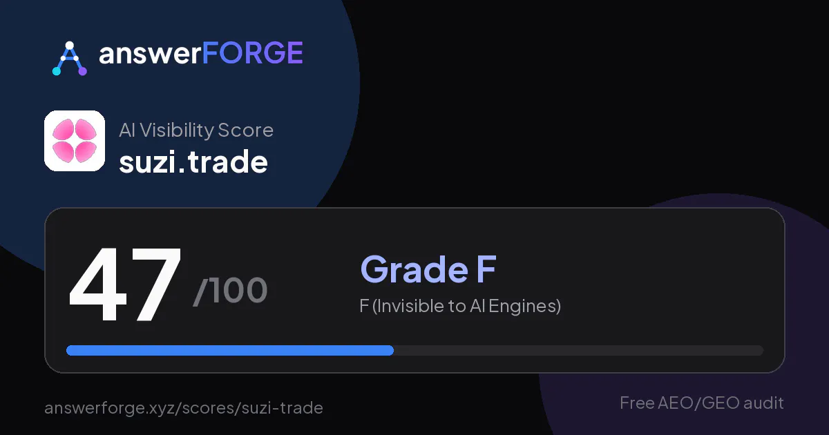 answerFORGE gallery image