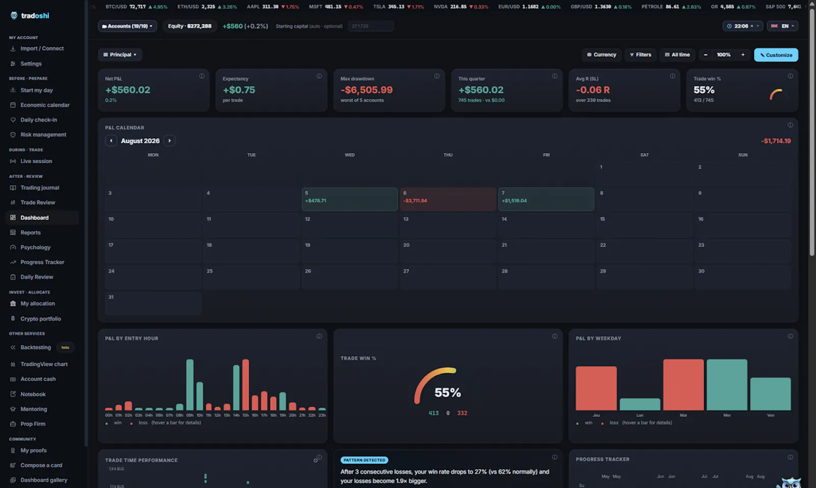 Tradoshi Trading Journal screenshot 3