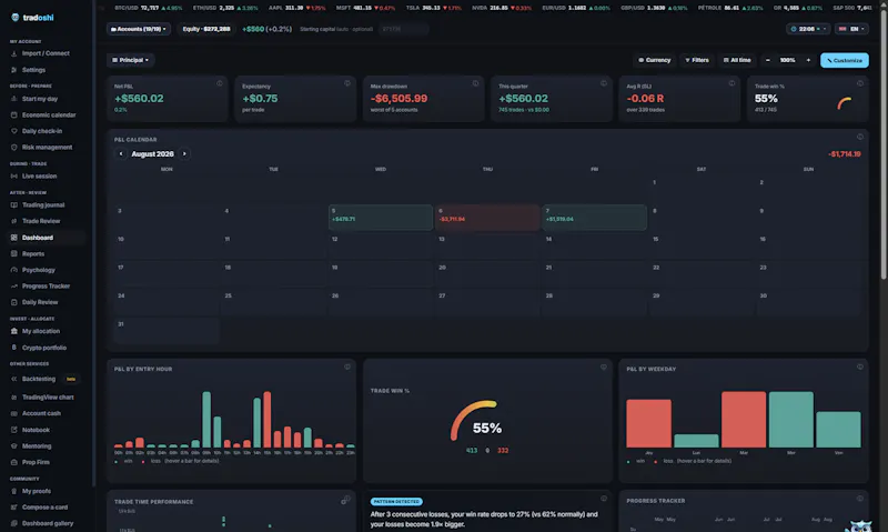 Tradoshi Trading Journal screenshot 3