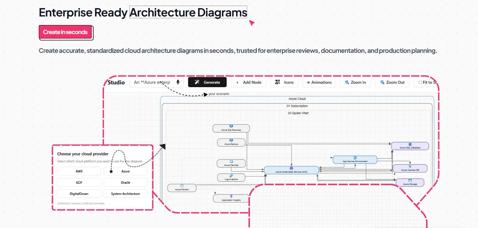 Ai line Studio   screenshot 4