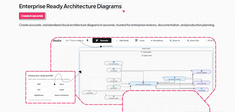 Ai line Studio   screenshot 4