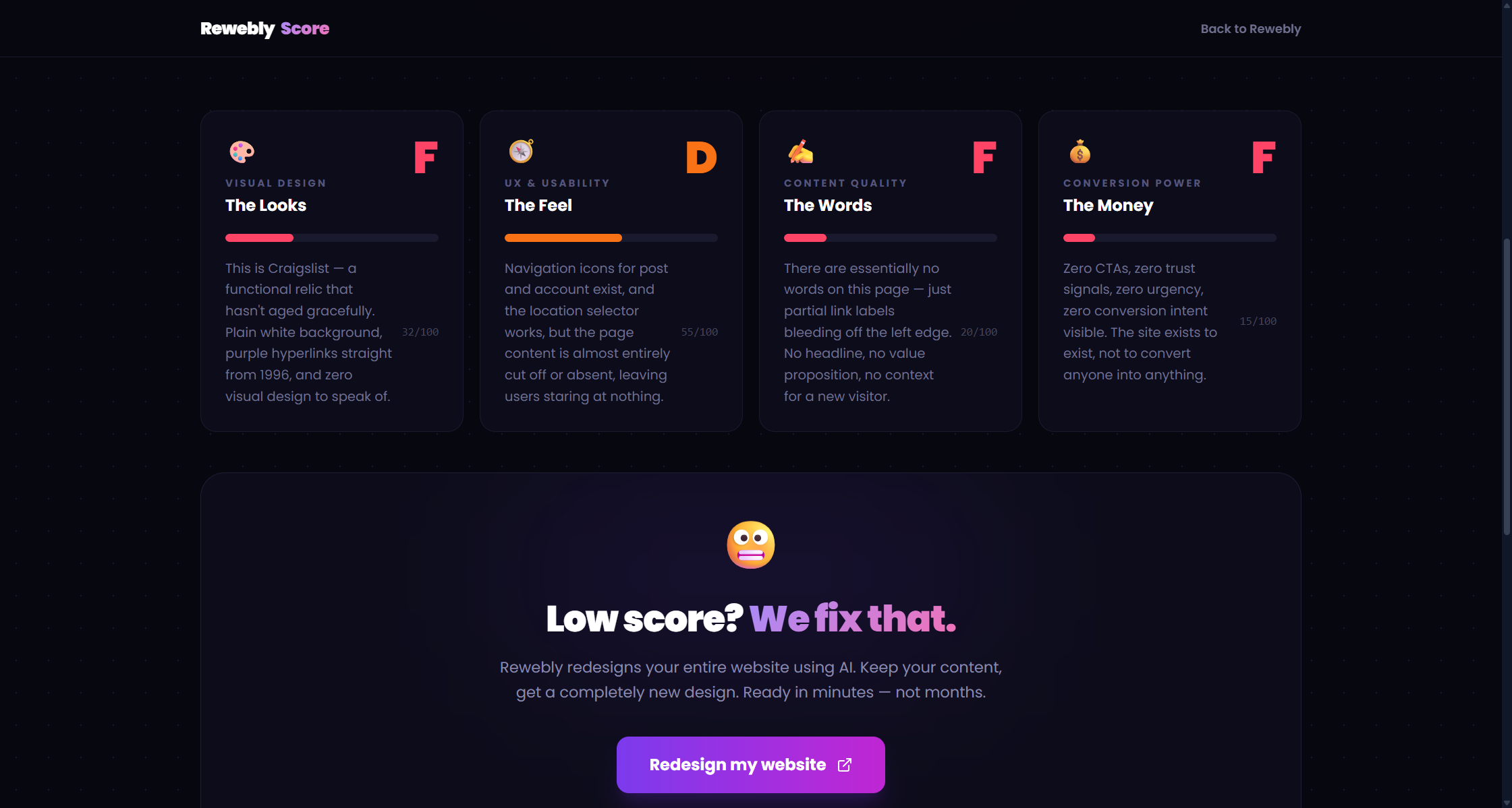 Rewebly Score gallery image