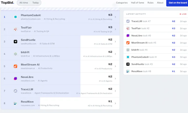 TopBid AI screenshot 1