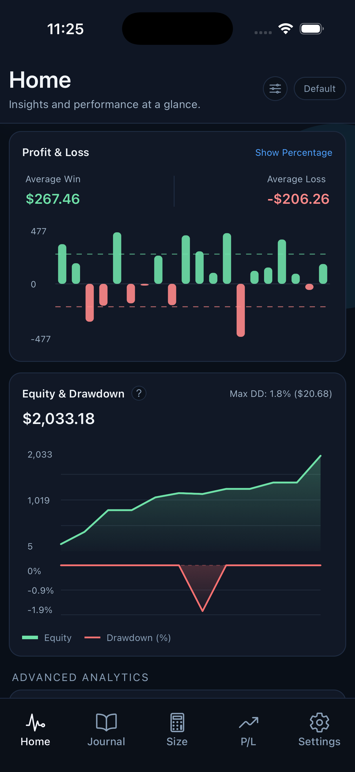 Miraix Trade Journal media 2