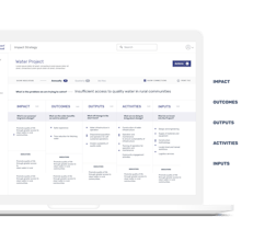 Impact Cloud® gallery image