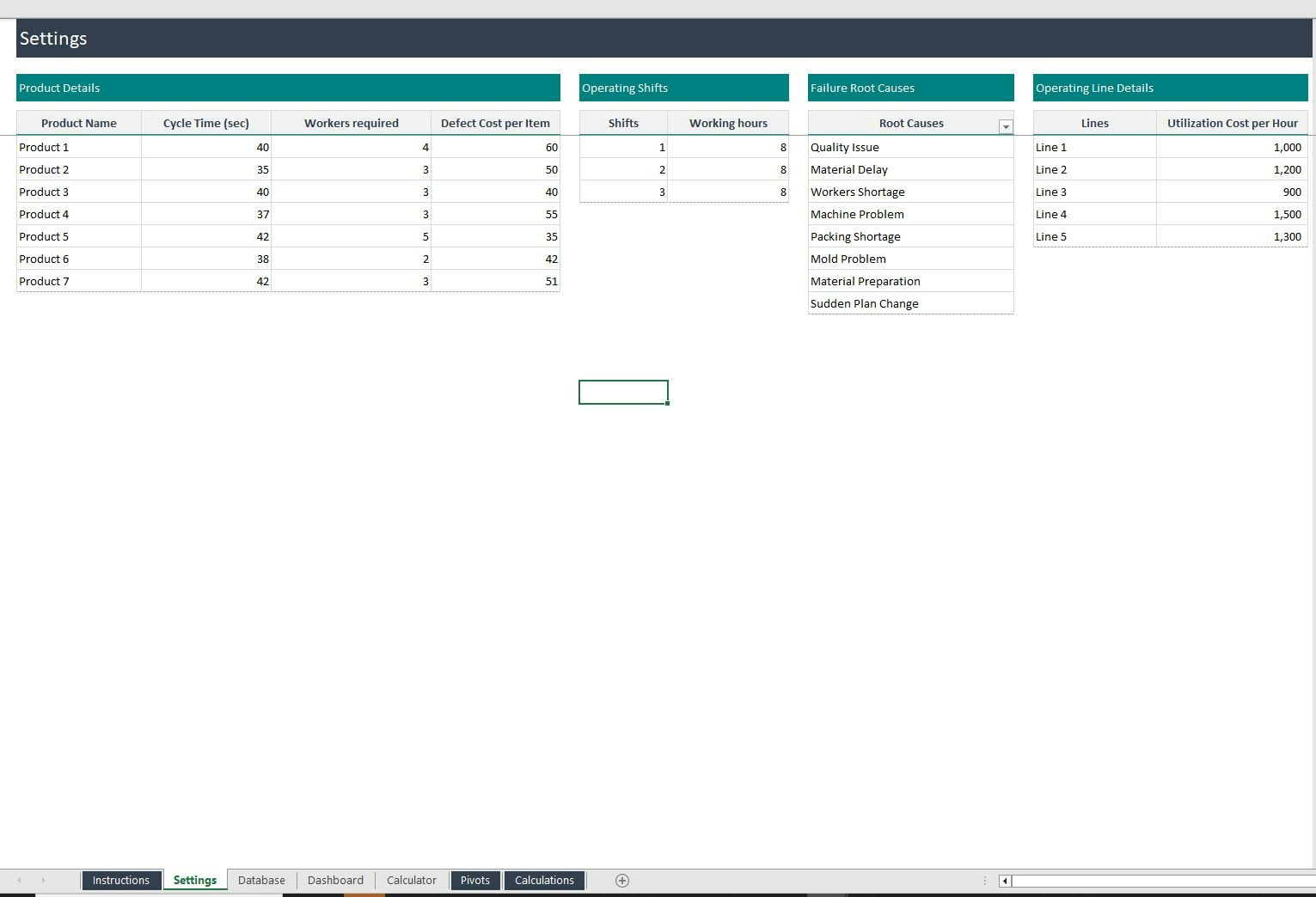 Manufacturing KPI Management gallery image