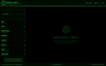 60 Projects Ecosystem gallery image